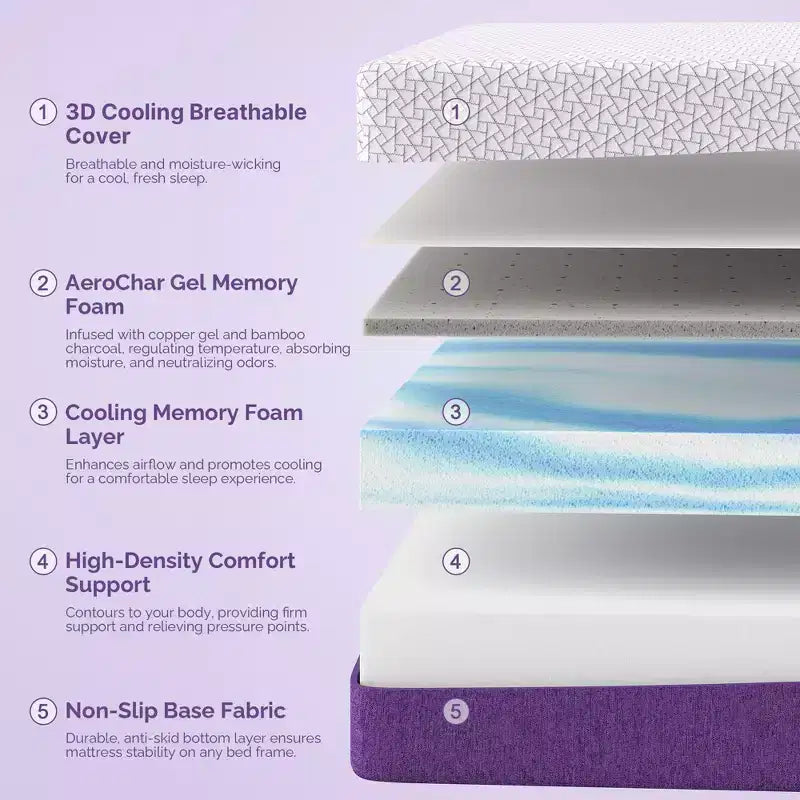 Bianco, Non-reversibile, Materasso in memory foam con gel da 30 cm, 1 persona