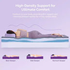 Bianco, Non-reversibile, Materasso in memory foam con gel da 30 cm, 1 persona